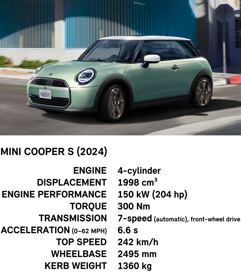 MINI Cooper S 2024 года.