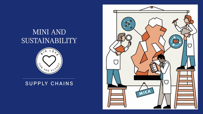 Illustration that shows three figures who are in charge of sustainable supply chain management at MINI.