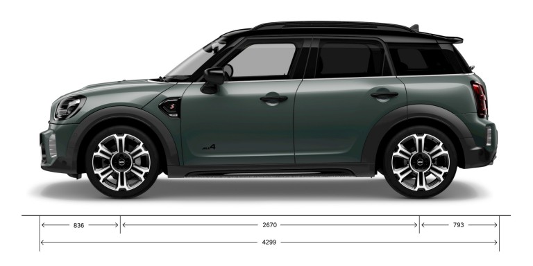 MINI Countryman – вид сбоку – габариты